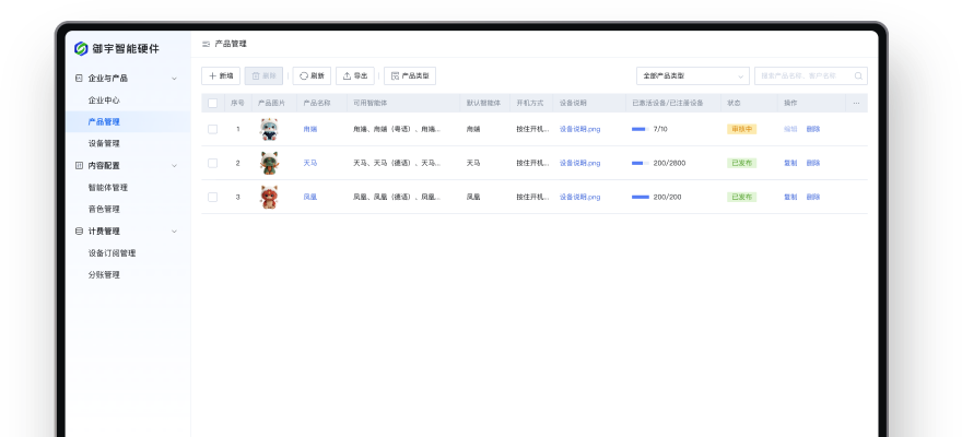御宇智能硬件管控平台切图